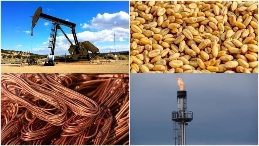 Global Commodities